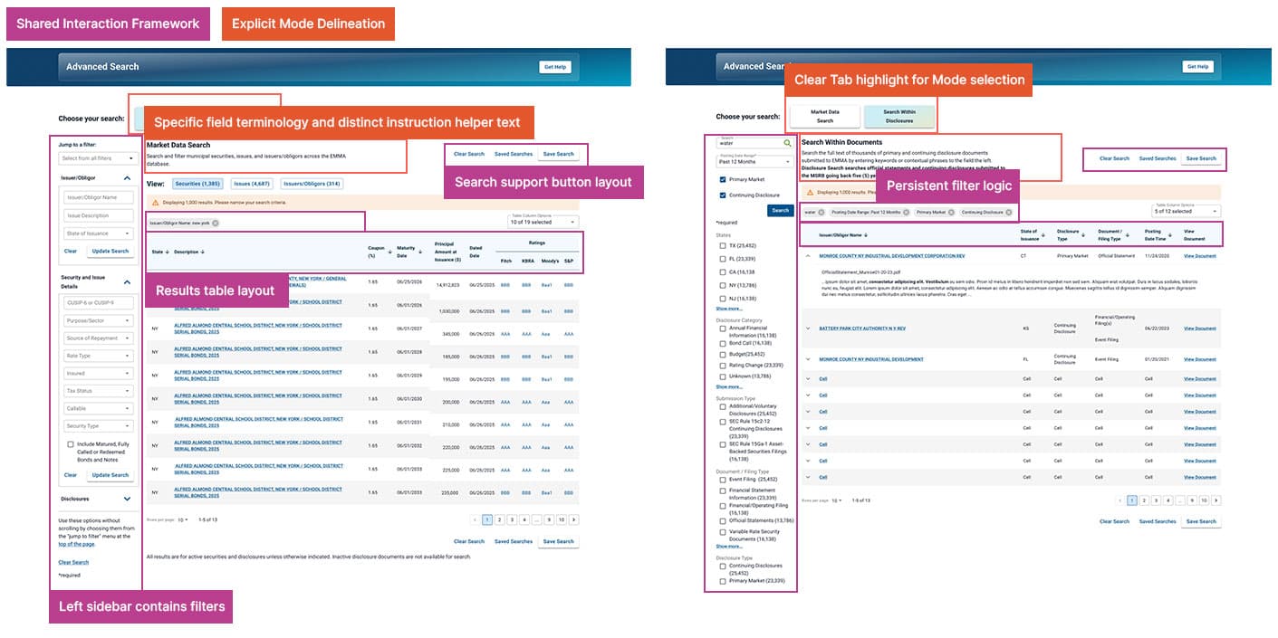 side by side views of the Market Data search and Search Within Disclosures highlighting specific instances of the above text in two different colors