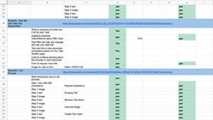 A screenshot of an excel spreadsheet set up to be used as a content tracker with blue bars dividing content sections and green cells highlighting completed actions